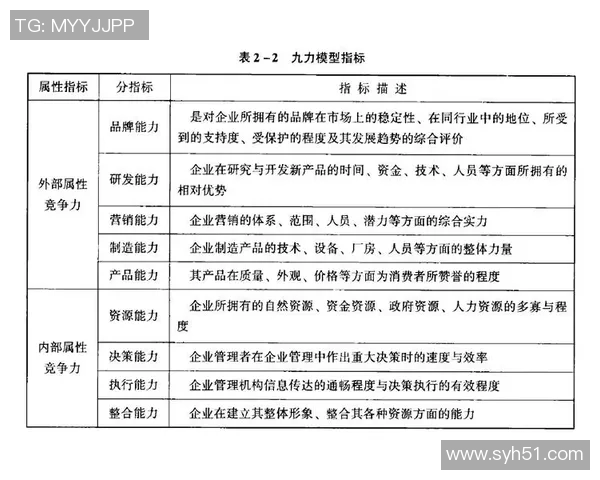 杭州足球队在邀请赛中的技术表现分析与点评探讨 杭州足球队在邀请赛中的技术表现分析与点评探讨