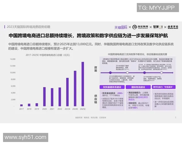 天猫与太阳赛程对决分析及比赛前瞻展望 天猫与太阳赛程对决分析及比赛前瞻展望