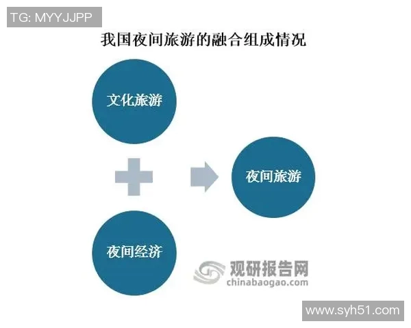 奥伦堡与图城市的文化碰撞与发展历程探讨 奥伦堡与图城市的文化碰撞与发展历程探讨
