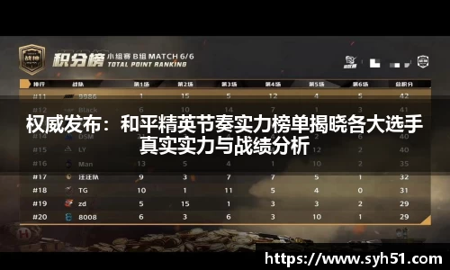 权威发布：和平精英节奏实力榜单揭晓各大选手真实实力与战绩分析