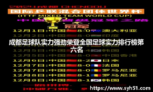 成都足球队实力强劲荣登全国足球实力排行榜第六名
