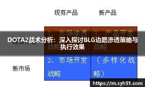 DOTA2战术分析：深入探讨BLG边路渗透策略与执行效果