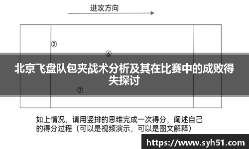 北京飞盘队包夹战术分析及其在比赛中的成败得失探讨
