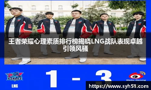 王者荣耀心理素质排行榜揭晓LNG战队表现卓越引领风骚
