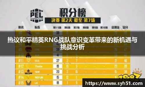 热议和平精英RNG战队意识变革带来的新机遇与挑战分析