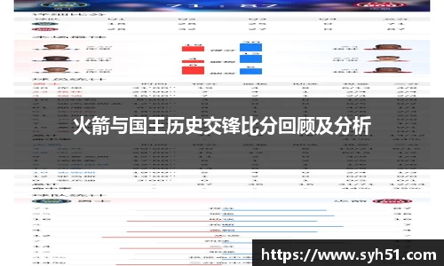 火箭与国王历史交锋比分回顾及分析